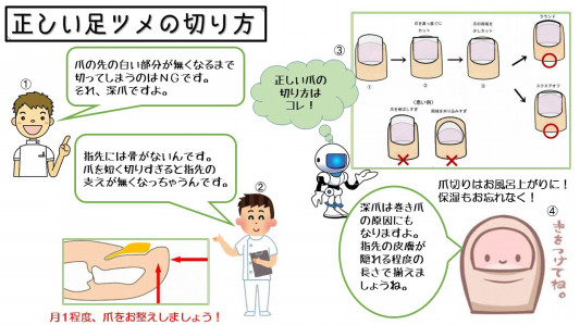 人気のダウンロード 切り方 イラスト 写真素材 フォトライブラリー