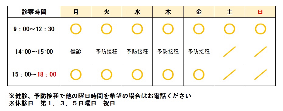 愛知県日進市 OBKタカE クリニック 小児科