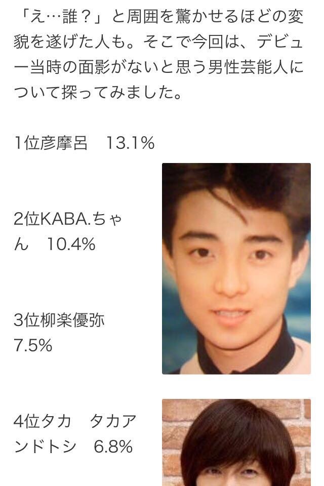 彦摩呂 スプーンワークス 彦摩呂 スプーンワークス