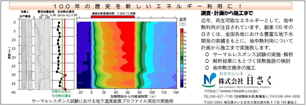 土壌環境分析法 | 土壌環境分析法編集委員会 |本 | 通販 | Amazon