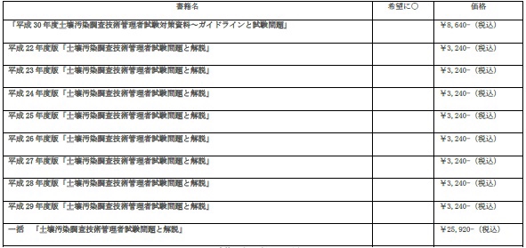 土壌環境業界で有利な「土壌汚染調査技術管理者」資格～「試験対策資料」好評販売中！！ | 「GeoValue」～環境と安全・安心から土地の価値を～ECO  SEED