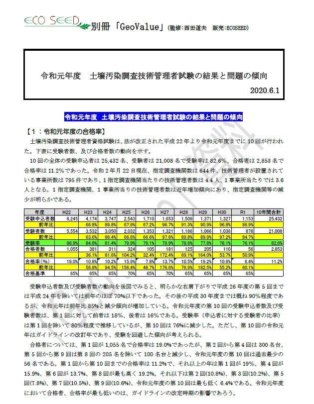 令和2年度土壌汚染調査技術管理者試験受験目指す方に朗報！！～「令和元年度土壌汚染調査技術管理者試験問題と解説」販売開始！ |  「GeoValue」～環境と安全・安心から土地の価値を～ECO SEED