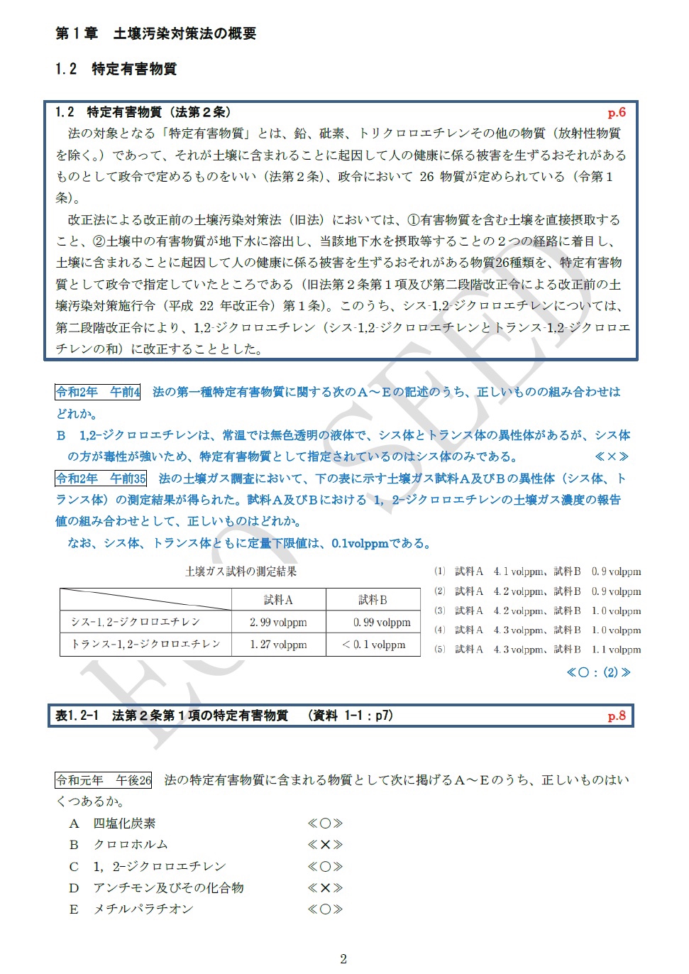 土壌汚染調査技術管理者試験完全合格対策特別講義録 - 参考書