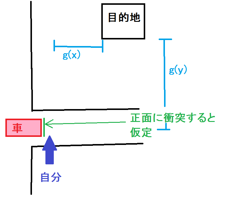 1歩目〜5メートル以内を高速移動 東北道の埼玉、群馬、栃木の一部区間で最高速度を引き上げ