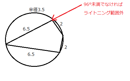 クラロワ 吹き矢ゴブリン の可能性 トオルンのブログ