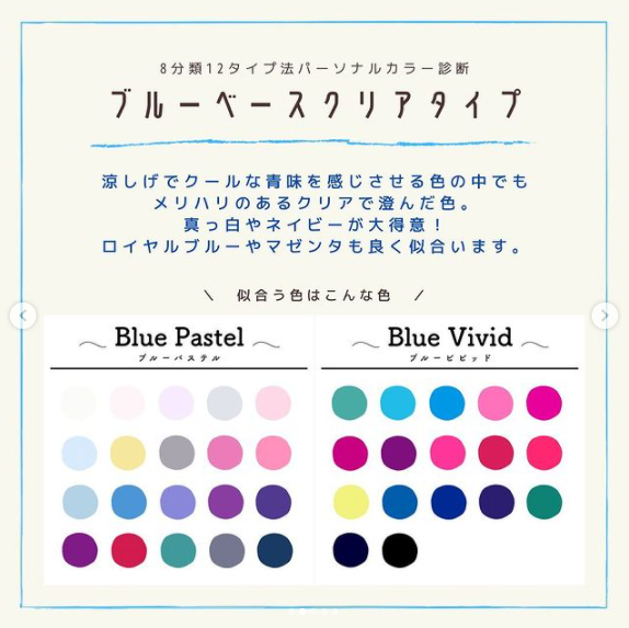 ブルベクリアタイプ | パーソナルコーディネーター sayu-rico