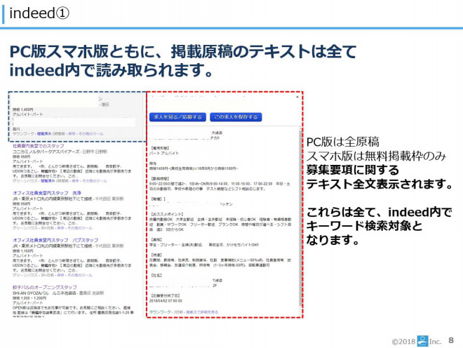 Indeedは職種名の書き方ひとつで効果が段違いに変わる Rictec 新美のブログ