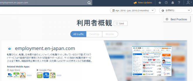 16年6月度 日本5大中途採用求人広告 リクナビネクスト マイナビ転職 エン転職 Doda Type をアクセス分析的視点から比較してみた Rictec 新美のブログ