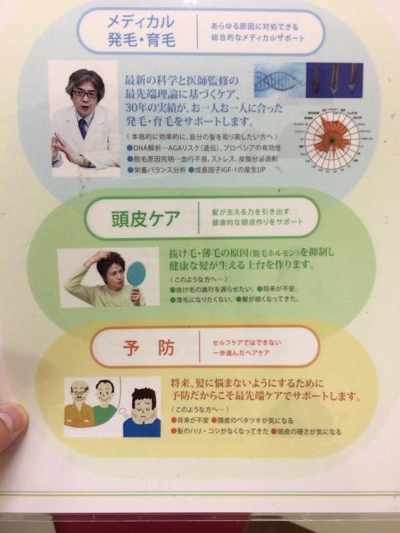 頭皮チェック Daichitakamatsu 頭皮チェック Daichitakamatsu