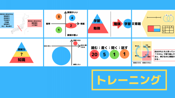 トレーニング | 全力塾 上越校・高田教室