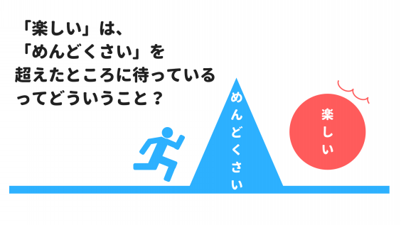 めんどくさい 楽しい 全力塾 上越校 高田教室