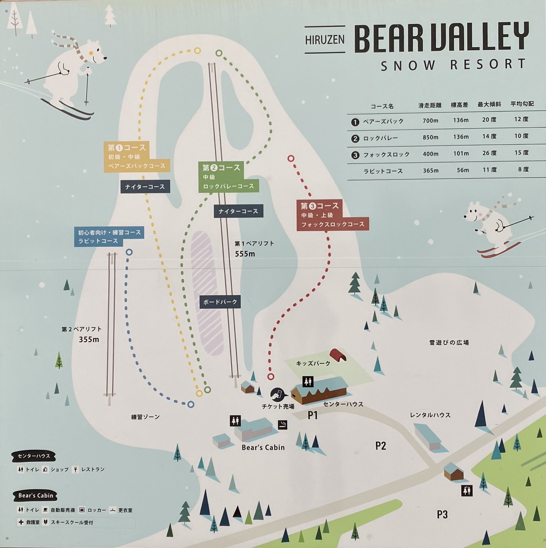 リフト料金 | BEAR VALLEY Snow Resort