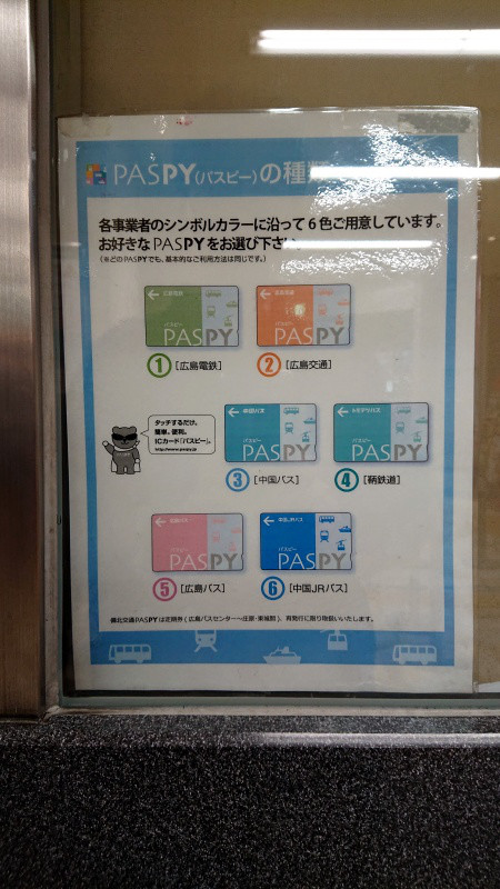 Paspy あおいとicカードを巡る旅