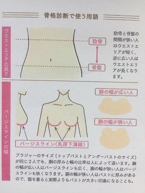 得意なテイストの服を着よう お客様 パーソナルカラー診断 骨格診断 岡山でお客様の声を一番大事にしているパーソナルカラー診断 骨格診断 顔タイプ診断