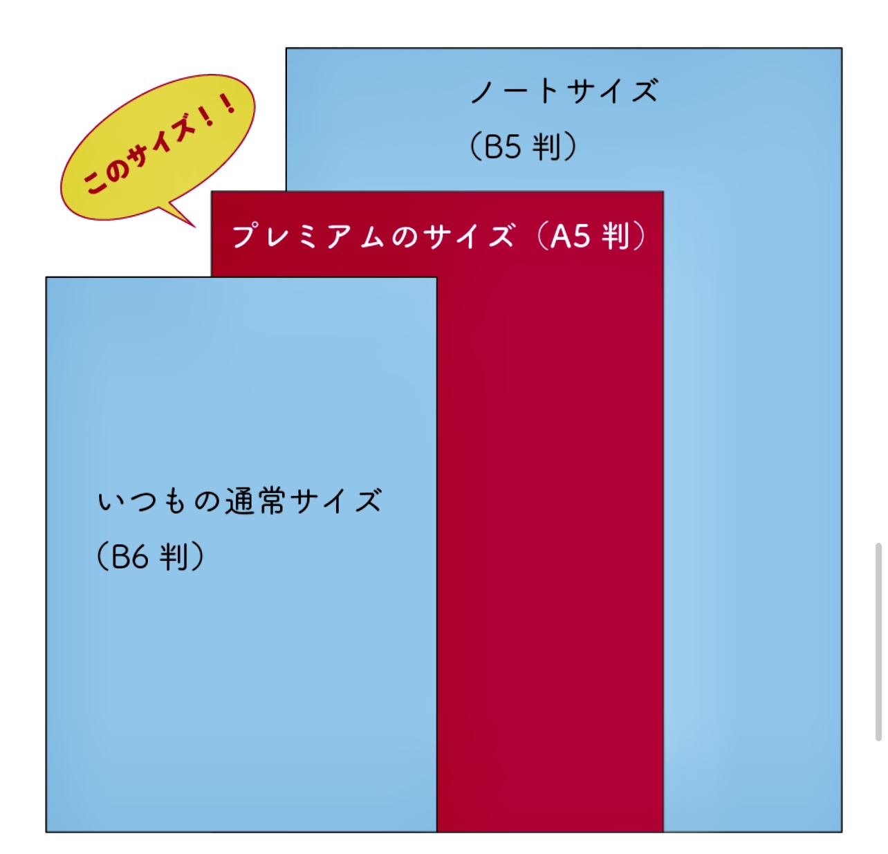 2022春の新作 断捨離☆マヤ暦入門セット コミ資料付き今すぐ手帳を使っ