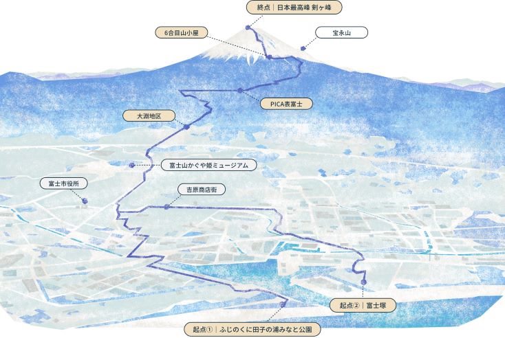 ZIPANG-6 TOKIO 2020 海抜0m からの挑戦！「富士山登山ルート