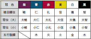 ZIPANG-6 TOKIO 2020【追悼】日原もとこ氏 寄稿文集12 「 “紅一