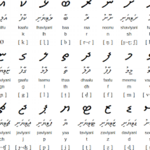 ディベヒ語 Maldivian Language Japaneseclass Jp
