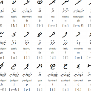 Mbaheblogjp8yuy ベストコレクション ディベヒ語 翻訳 ディベヒ語 Google 翻訳 Mbaheblogjp8yuy ベストコレクション ディベヒ語 翻訳 ディベヒ語 Google 翻訳