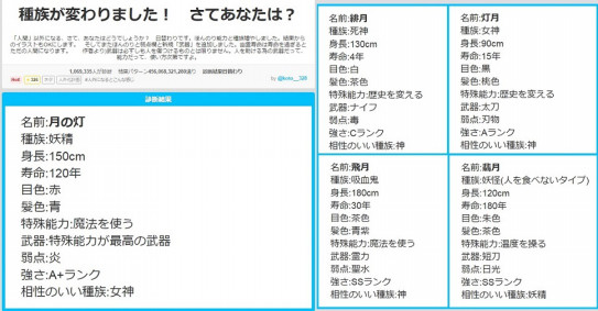 種族が変わりました さてあなたは 月夜に誤爆