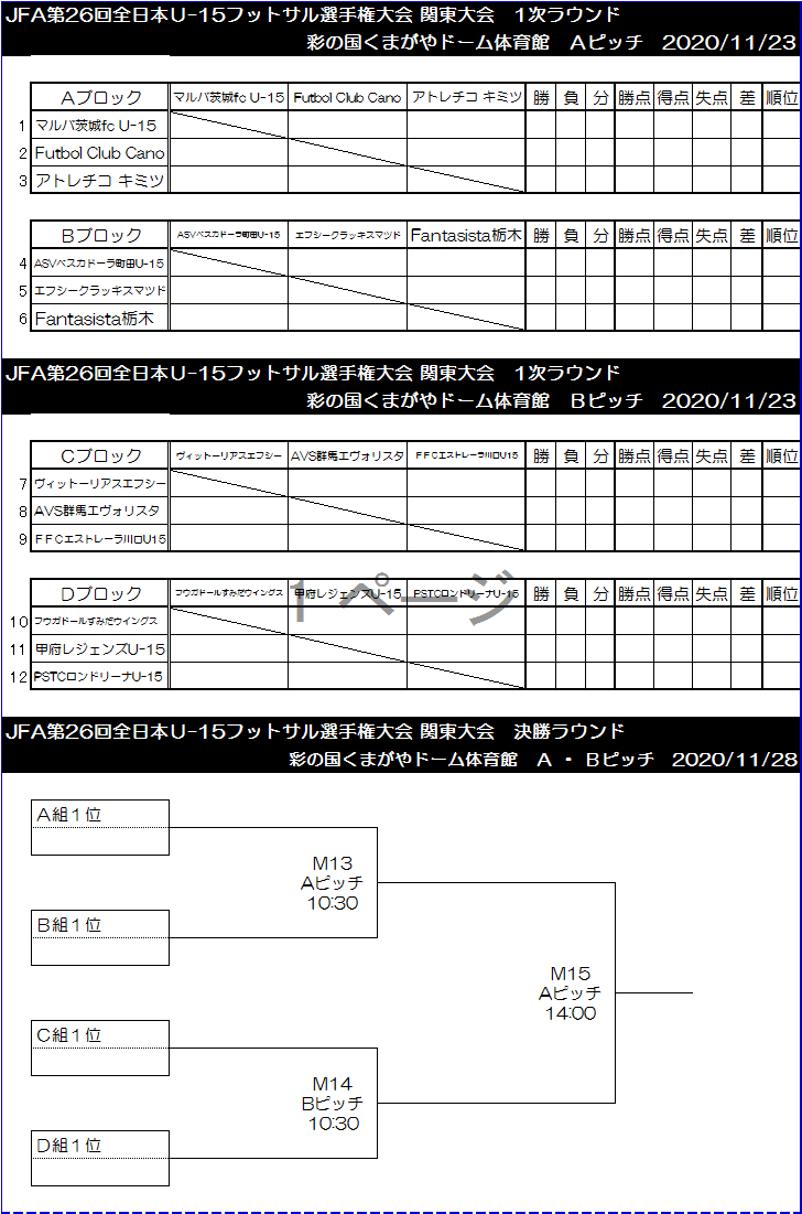 Jfa第26回全日本ｕ１５フットサル選手権関東大会 組み合わせ Ffcエストレーラ川口