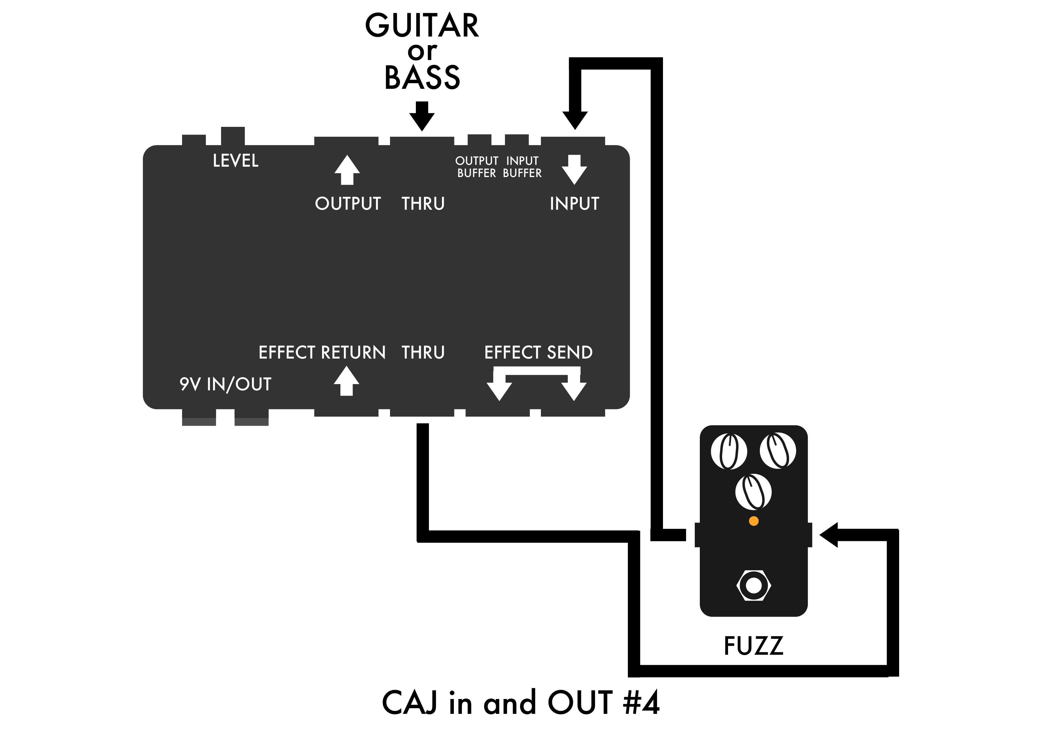 ジャンクションボックスについて | Hell Near Effect Board Design