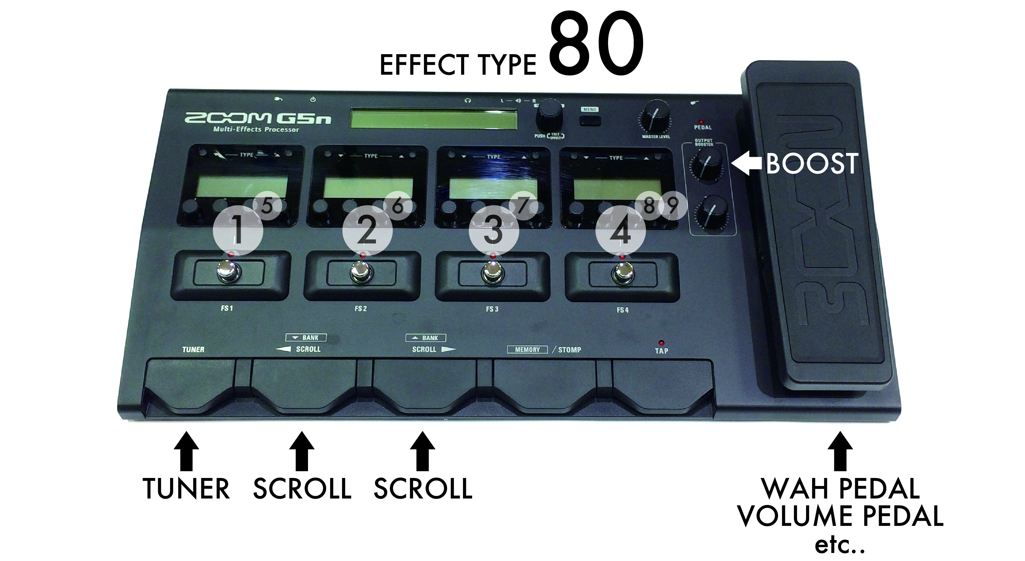 マルチエフェクターについて | Hell Near Effect Board Design
