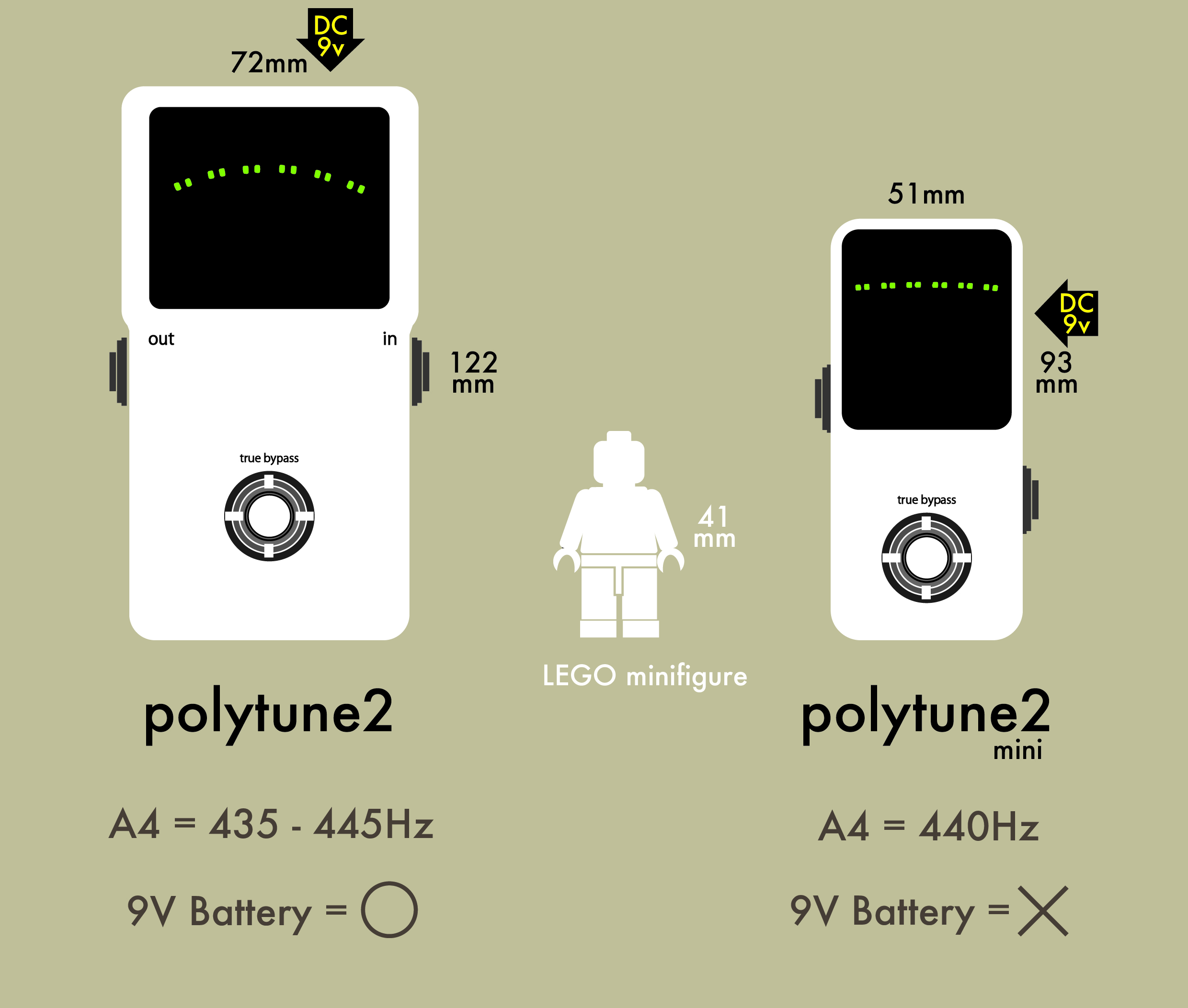 tc electronic polytune | Hell Near Effect Board Design