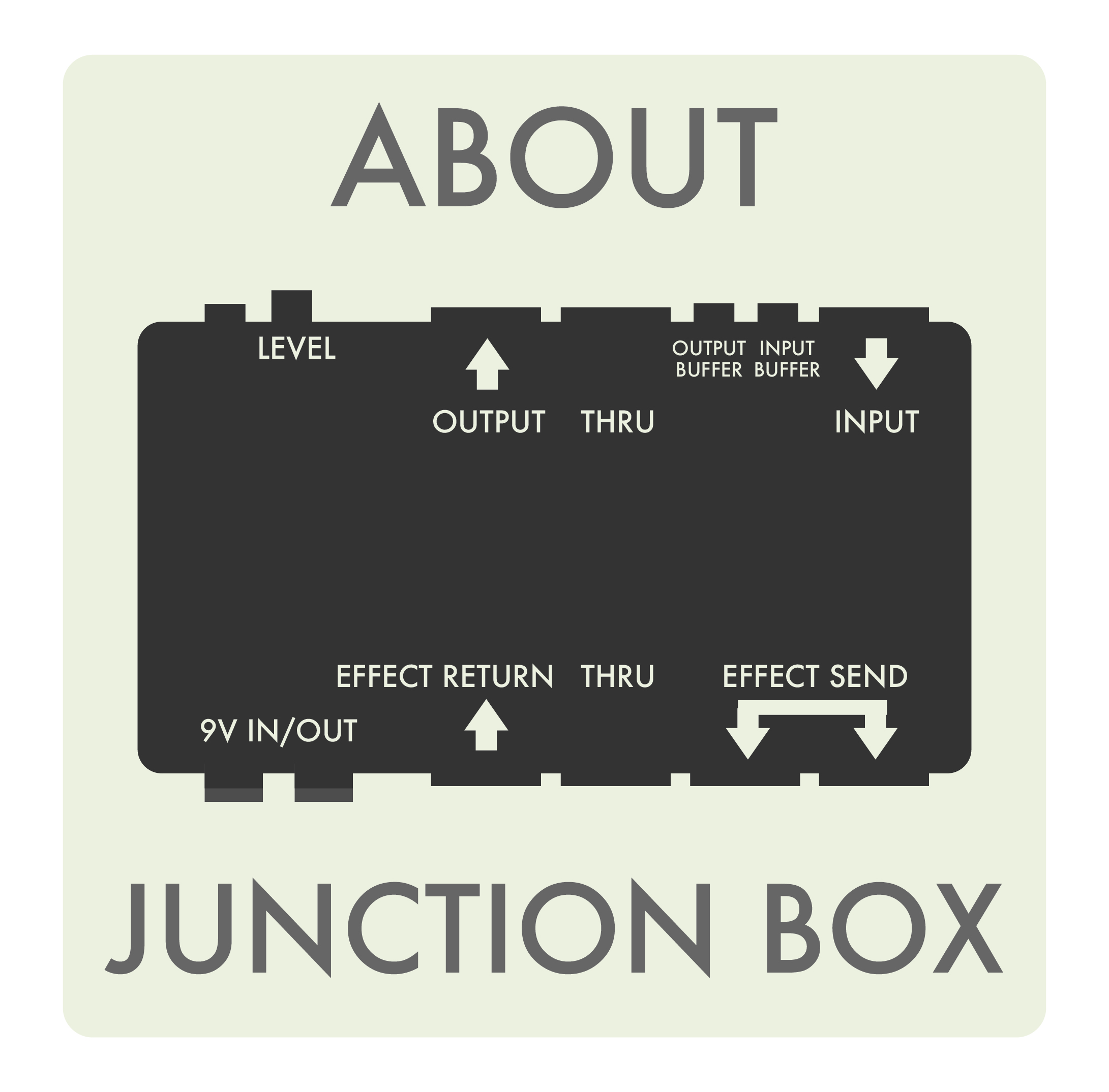 ジャンクションボックスについて | Hell Near Effect Board Design
