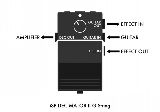 Isp Decimator Ii G String Hell Near Effect Board Design