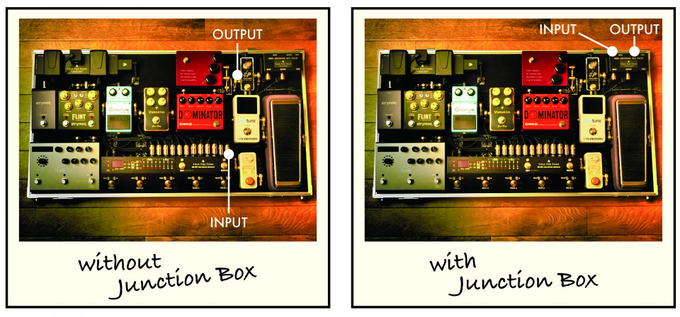 ジャンクションボックスについて | Hell Near Effect Board Design