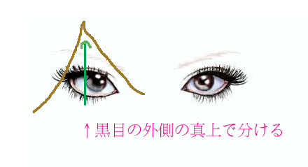 簡単に印象を変える分け目の変え方 1 ウキタ シュースケ 簡単に印象を変える分け目の変え方 1 ウキタ シュースケ