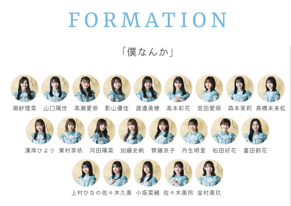 日向坂46/7th single「僕なんか」05/11(水)発売 | Sunny Slope