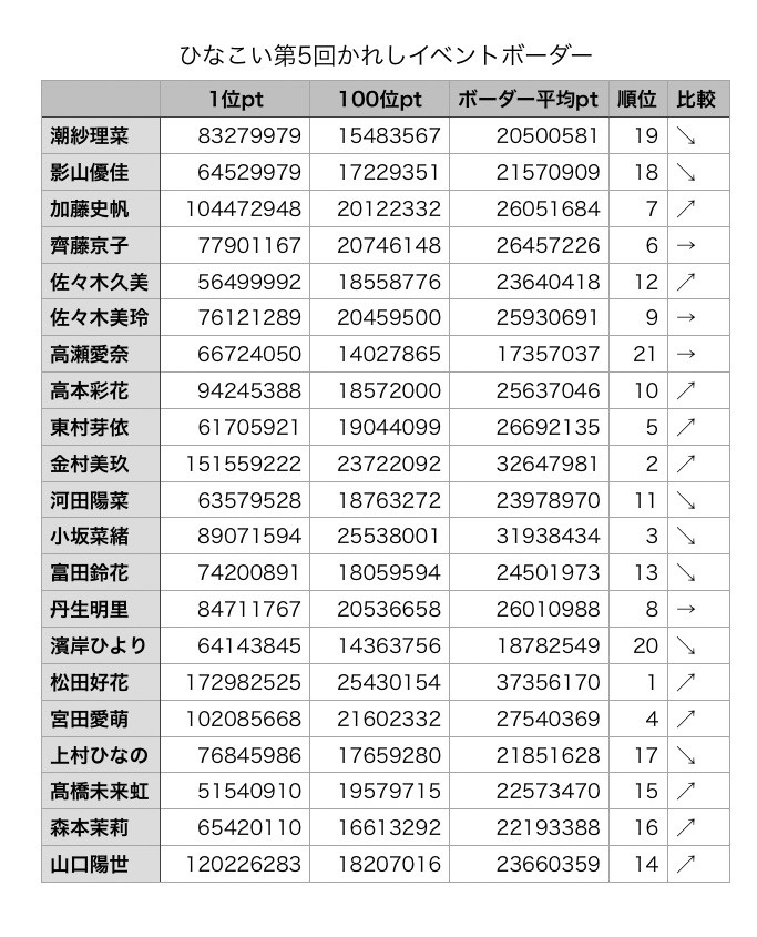 ec3193a69ebe5499567e0b142a66fe 