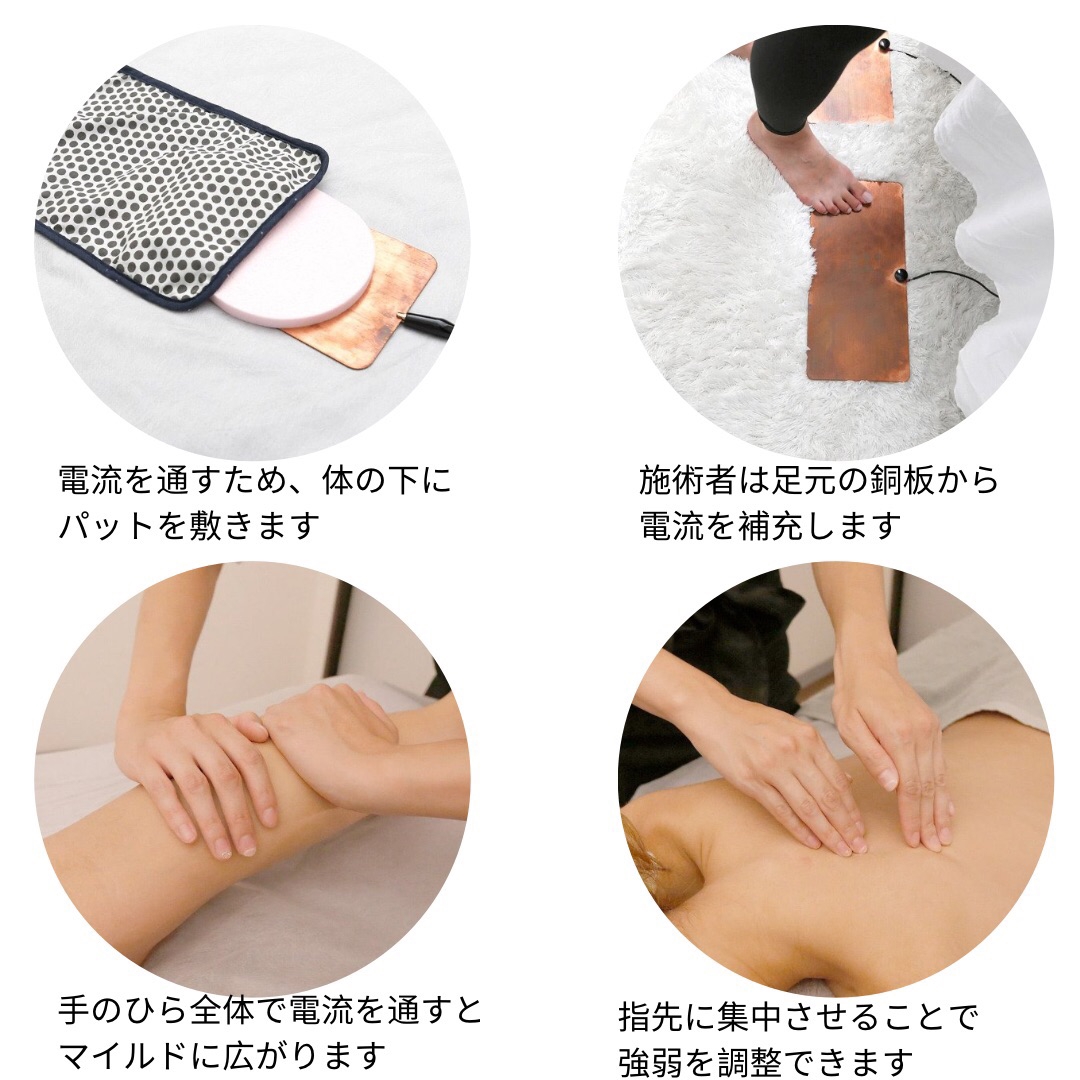 美容機器 JBCエレクトロハンド