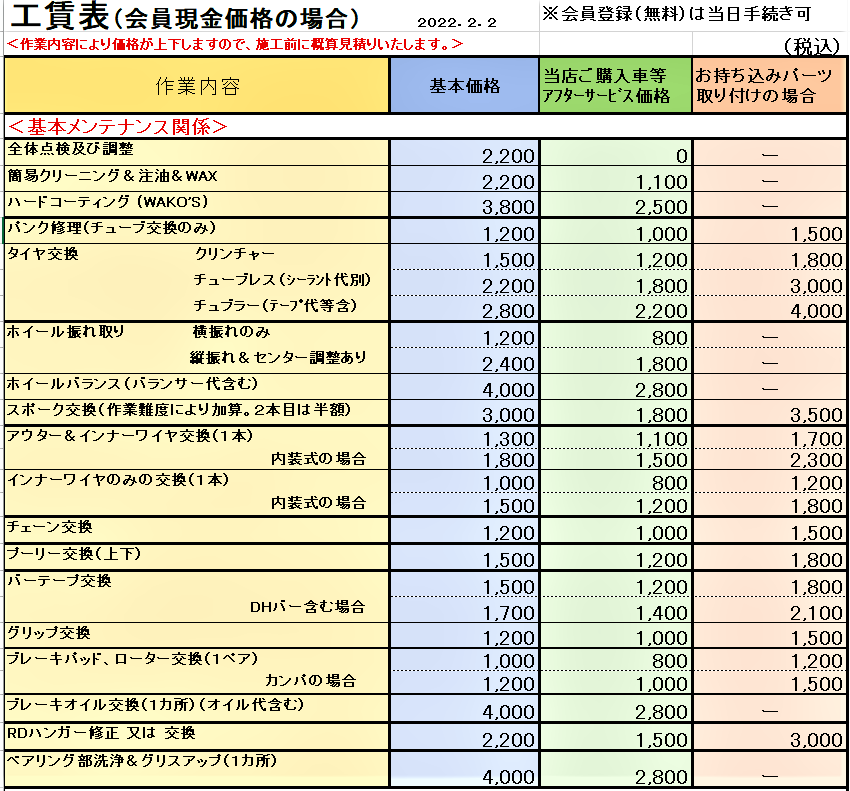 工賃,ｵｰﾊﾞｰﾎｰﾙ他 | 松戸のロードバイクショップ「シクル・マーモット