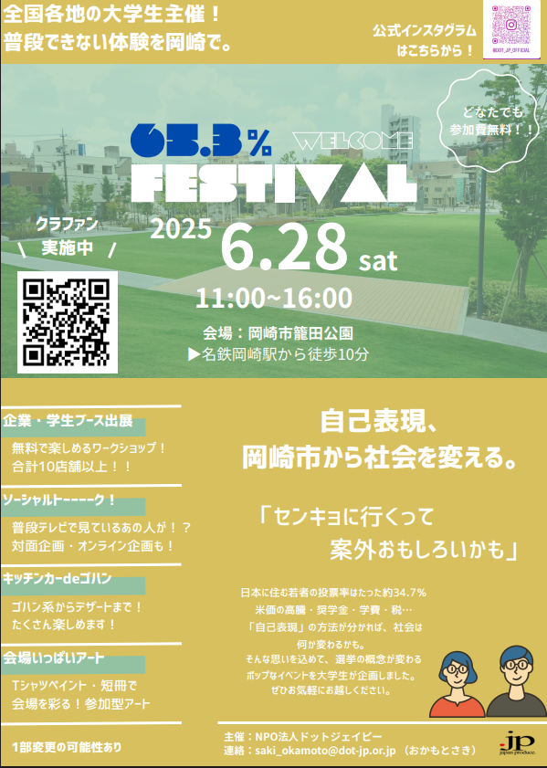 2025.6.28 65.3％フェス開催！ | 籠田公園
