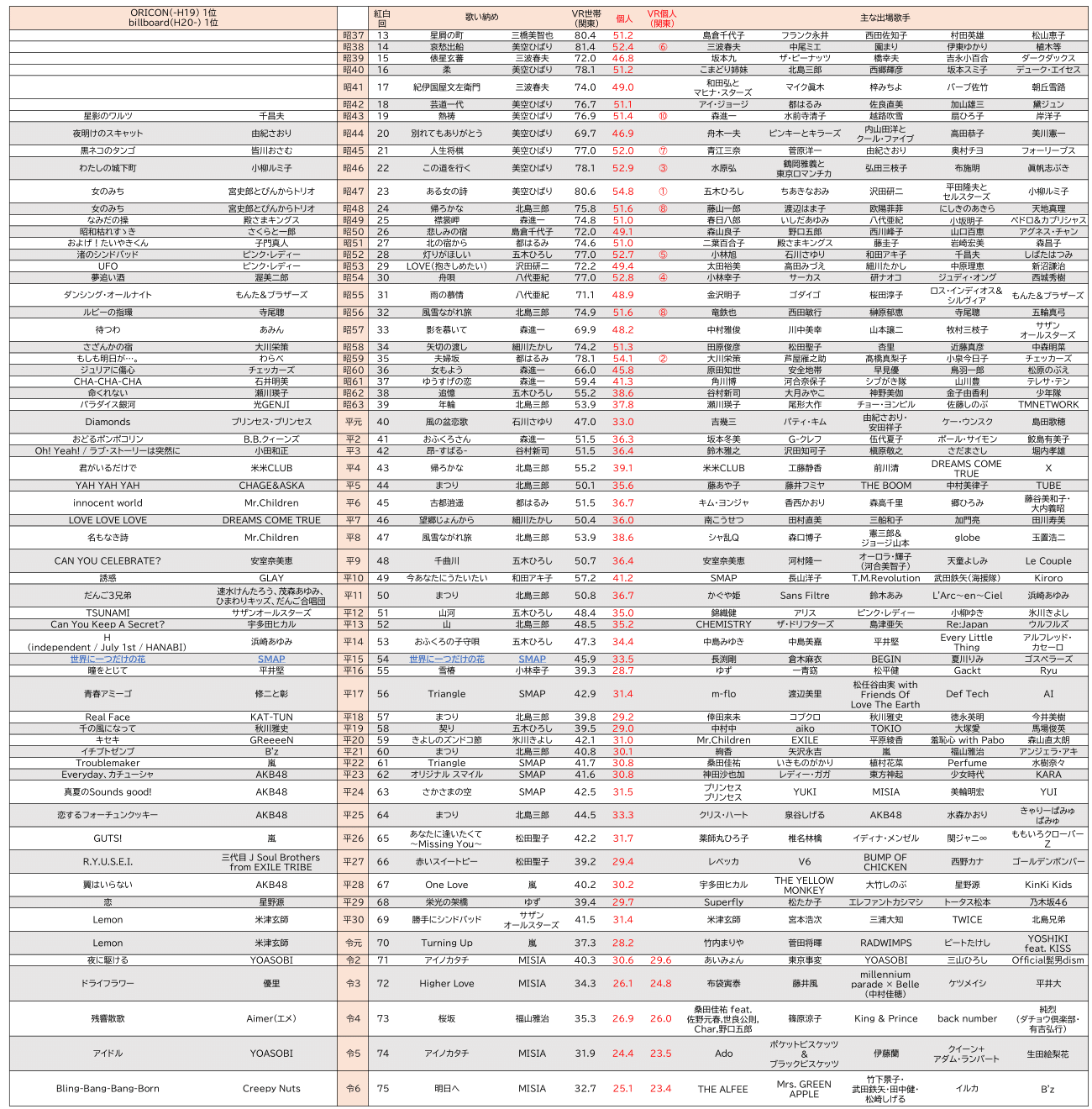 yzwg̍xю29.0E32.7@2͑ON0.8|Cg㏸  [~Lҁ]YouTube>1{ ->摜>4 