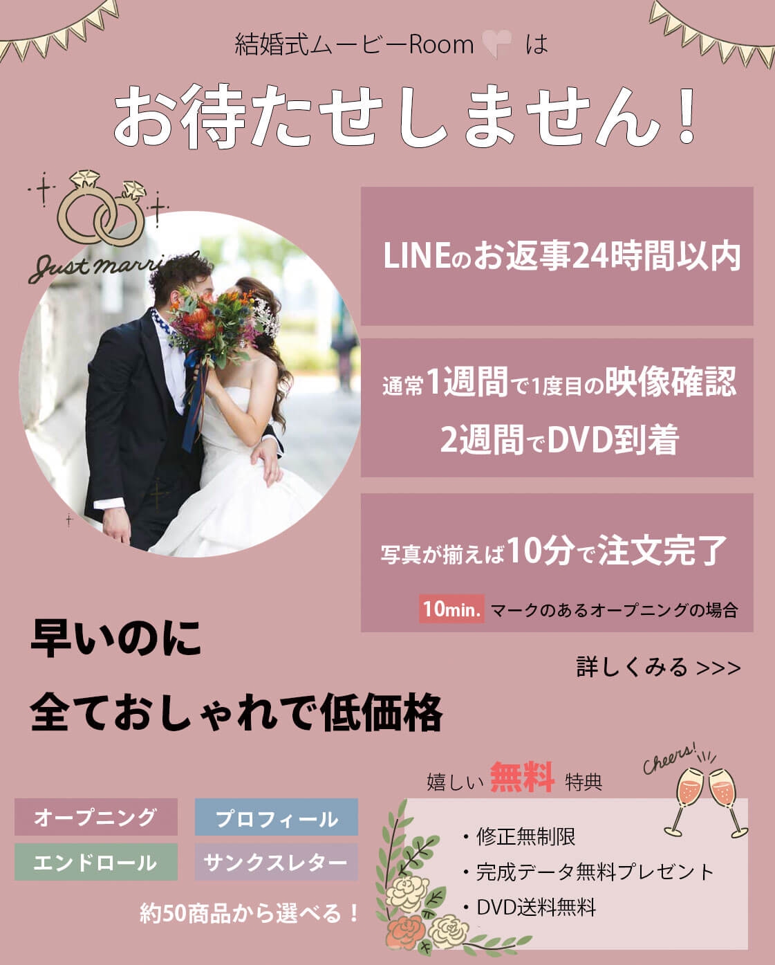 結婚式 ウェディングムービー制作 プロフィール オープニング  