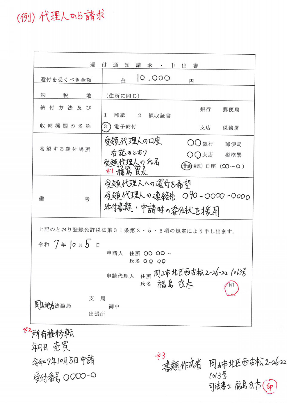 登録免許税の還付について | 岡山市北区の司法書士福島良太事務所