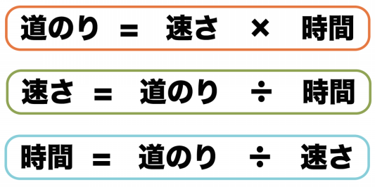 僕のこだわり Takao S Ownd