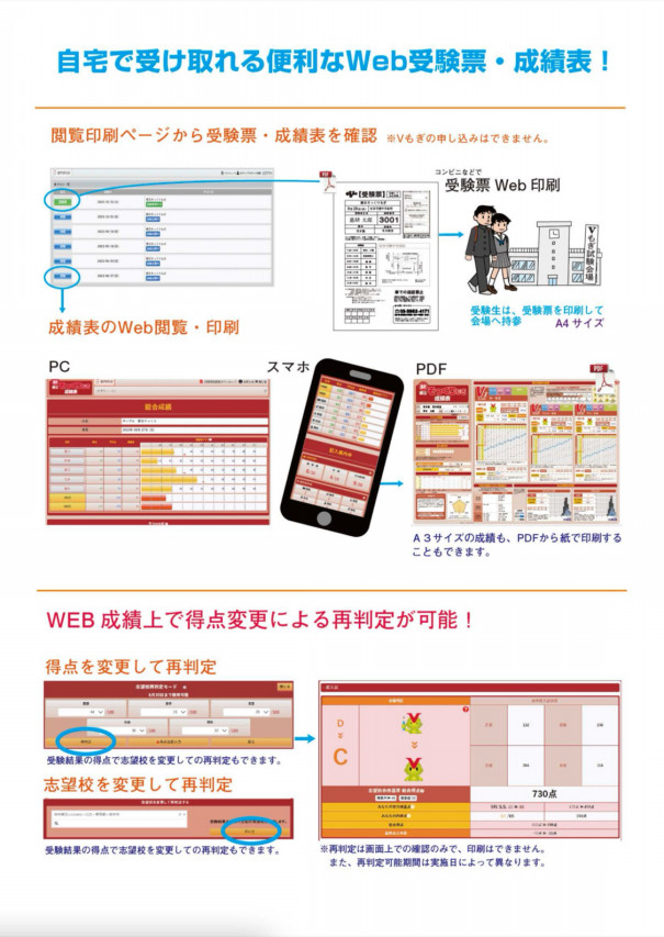 Vもぎ 成績のWeb閲覧方法 | Study House NOAH