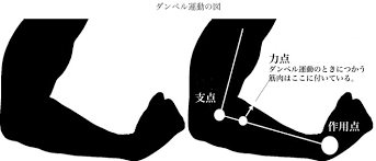 6月6日 水 7日 木 お稽古 ちょっとマニアックな話 アトリエk なぎなた教室