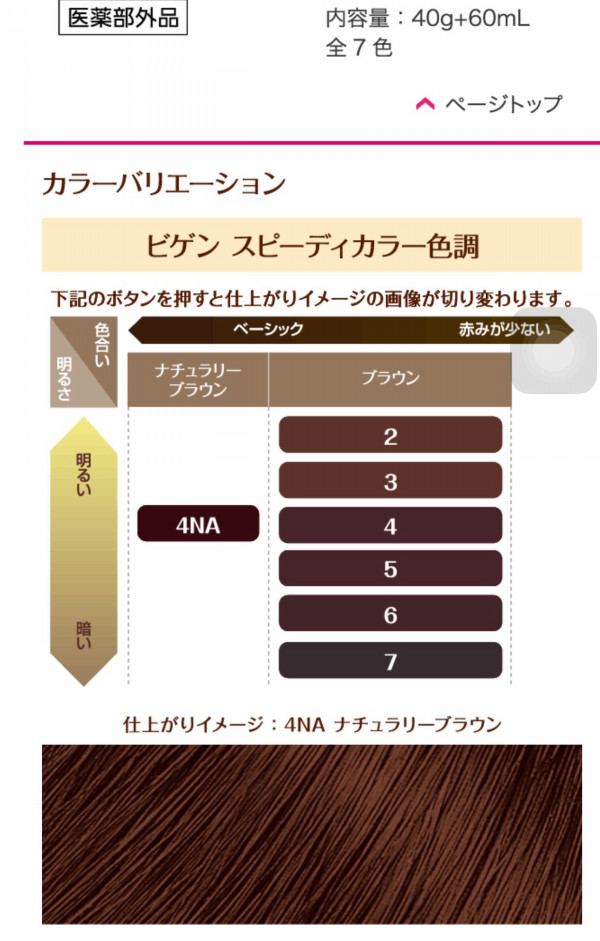 カラー剤の明るさについて 花耶 Defi青山 サイトウヒロアキのブログ