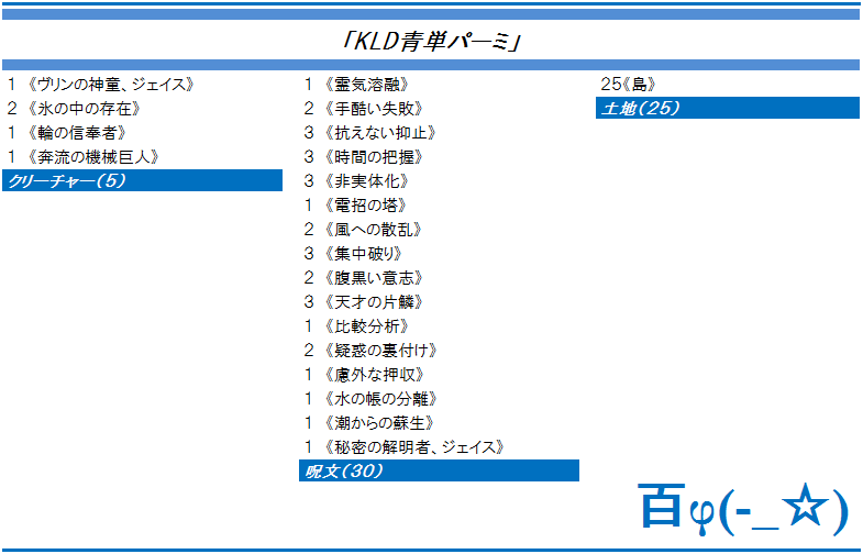 第24回：青単パーミッション | Magic Duels 百人組手
