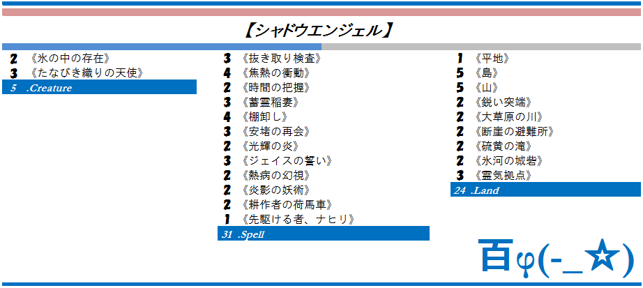 コラム シャドウエンジェル Magic Duels 百人組手