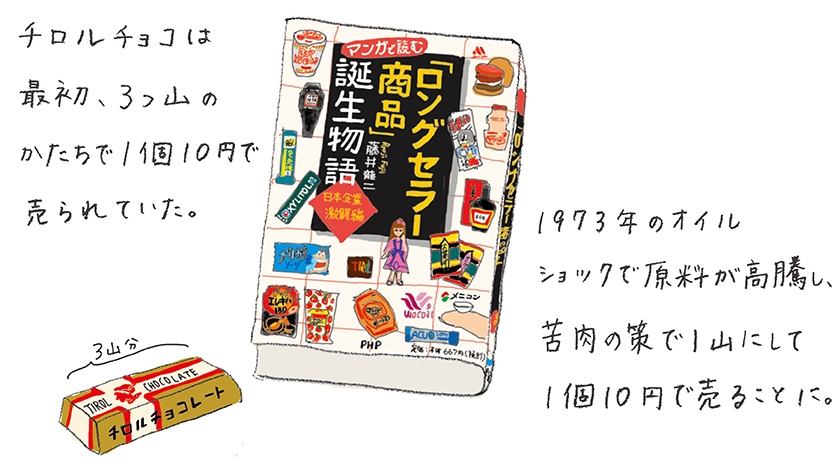 6月の本「マンガで読む『ロングセラー商品』誕生物語 日本企業激闘編