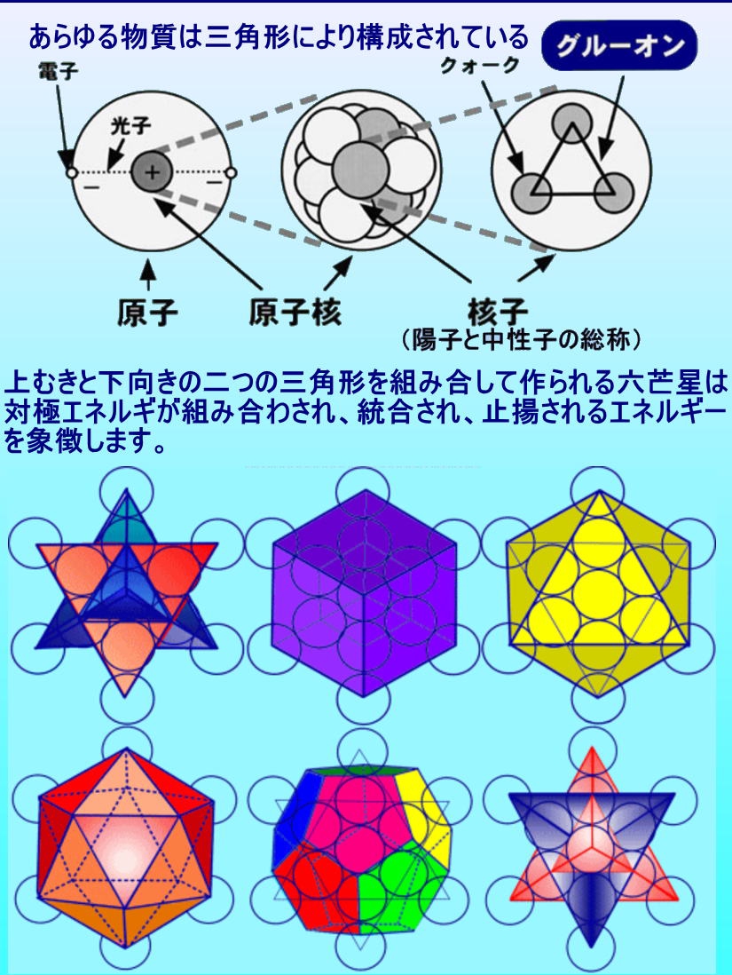 生物を定義づける五つの要素は何ですか?: 生物を定義する要素 – NMVCP