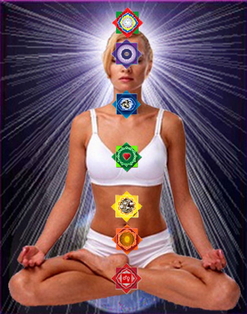 チャクラを開くとどうなる 瞑想の効果と危険性 コズミック教育企画