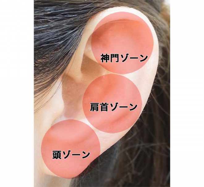 耳ひっぱりのやり方 コズミックホリステック医療 教育企画 耳ひっぱりのやり方 コズミックホリステック医療 教育企画